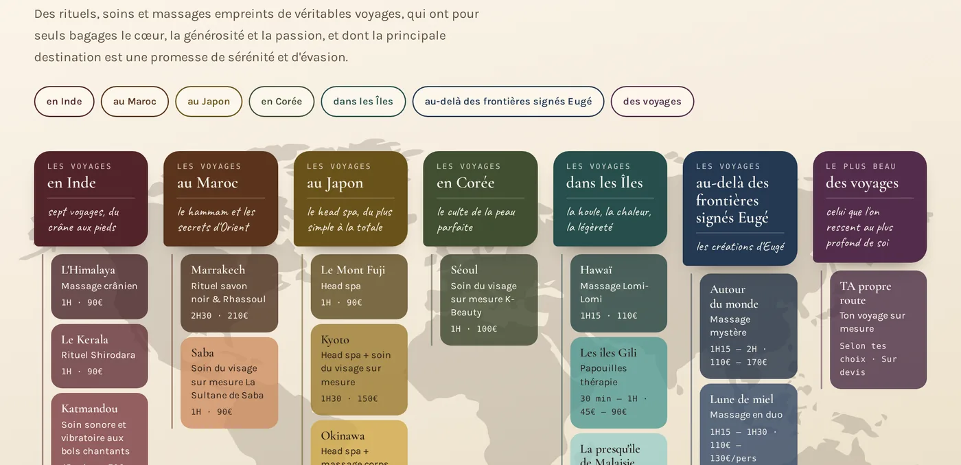 Carte des voyages Zen'Aho